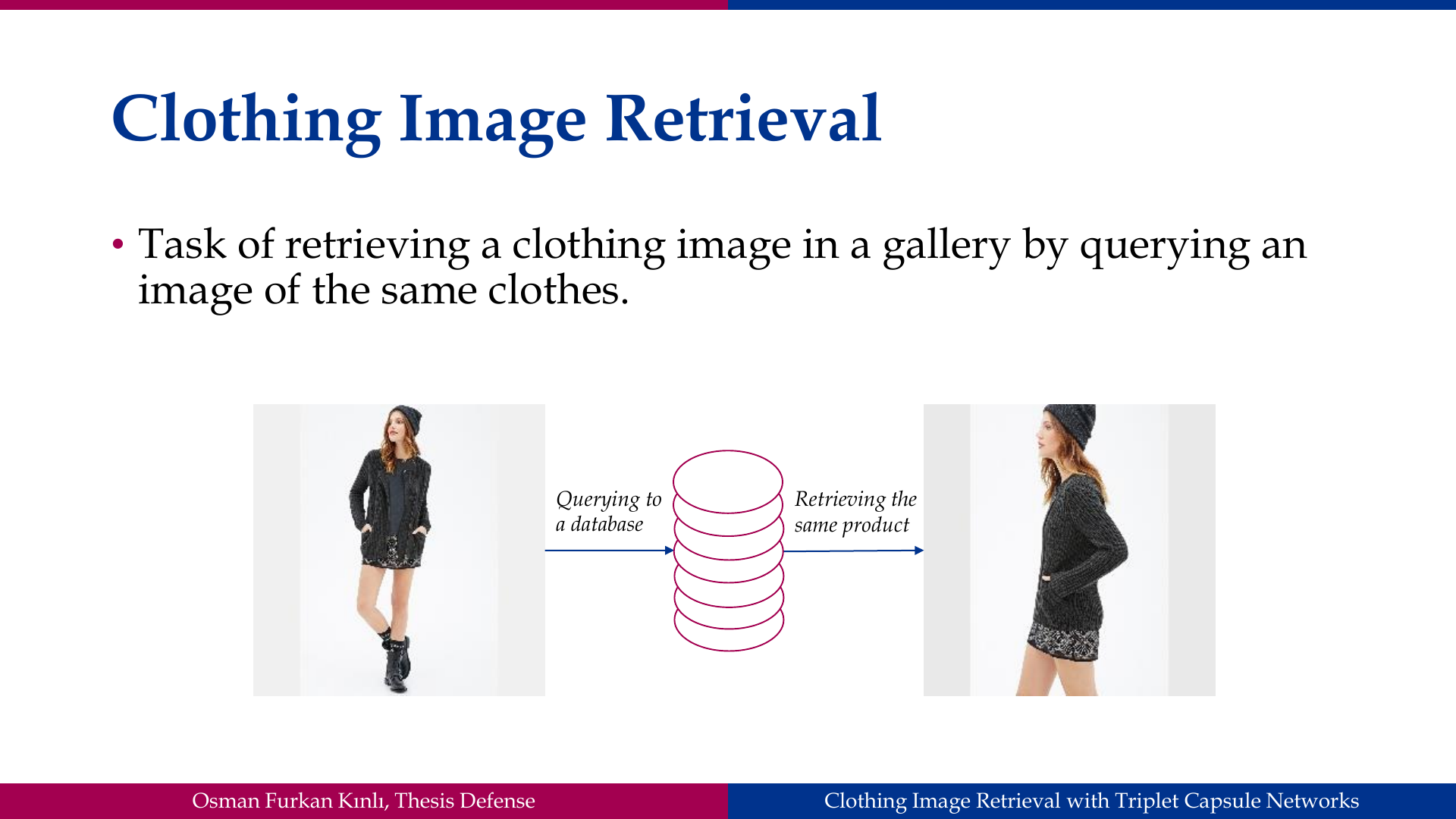 Slide 7: Clothing Image Retrieval