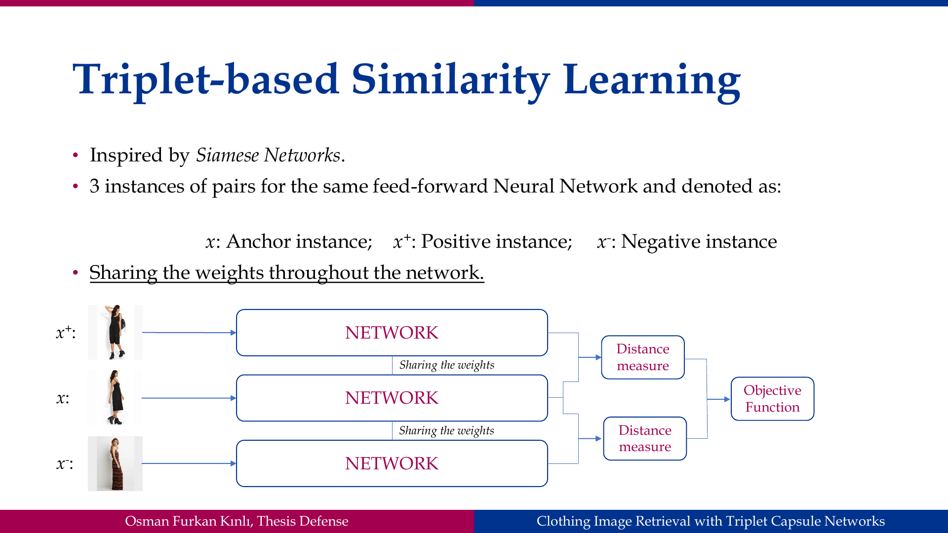 Slide 12: Triplet-based Similarity Learning