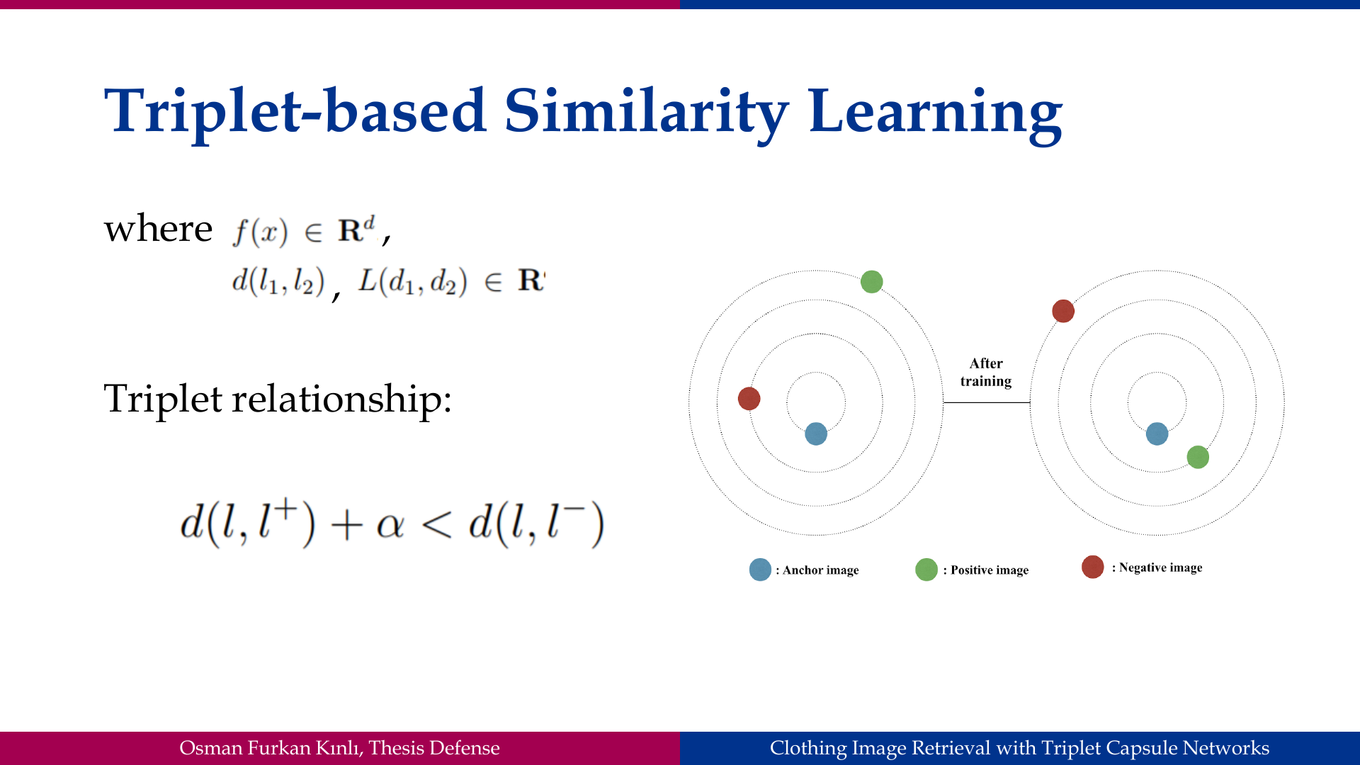 Slide 16: Triplet-based Similarity Learning