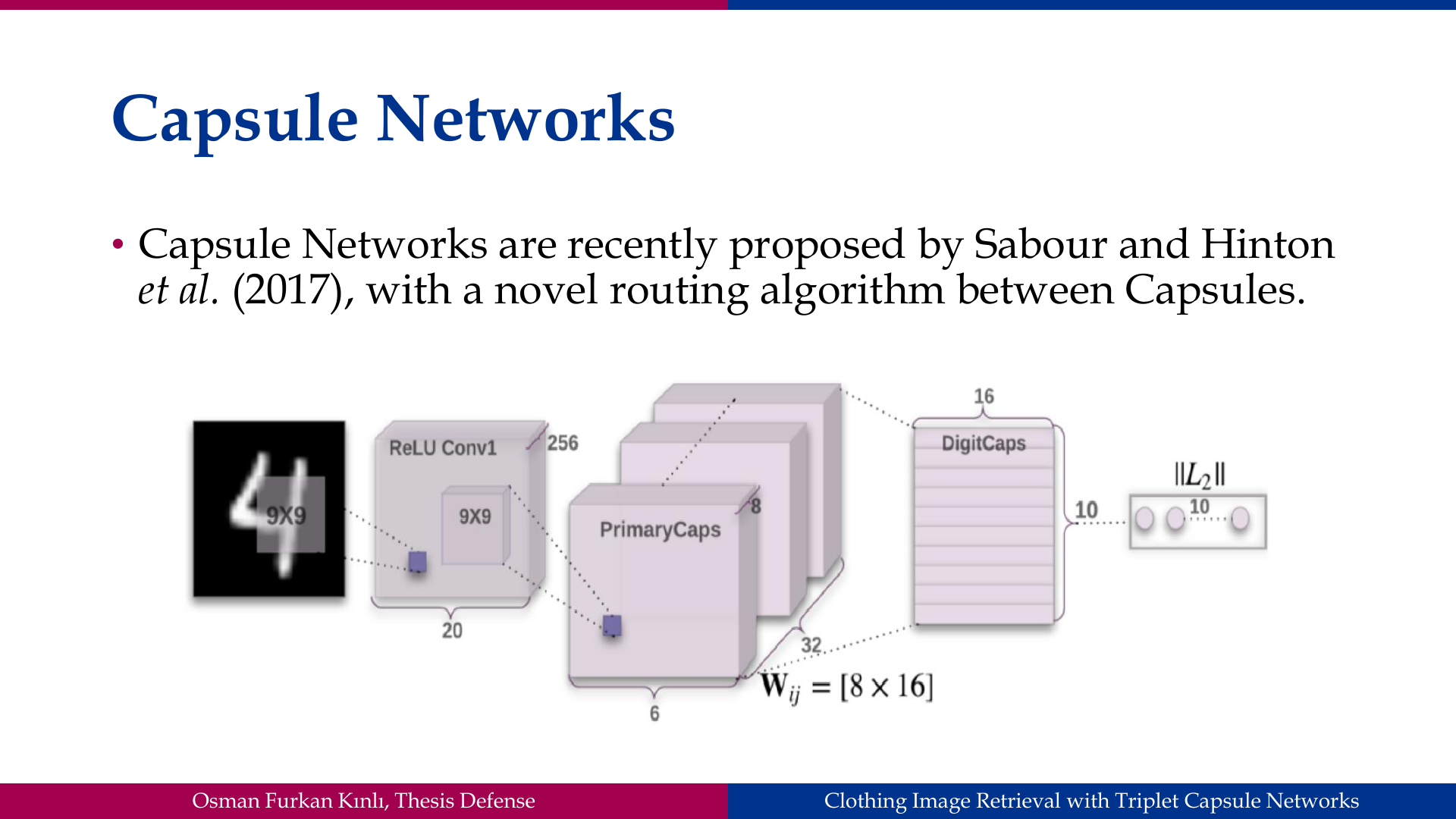 Slide 18: Capsule Networks