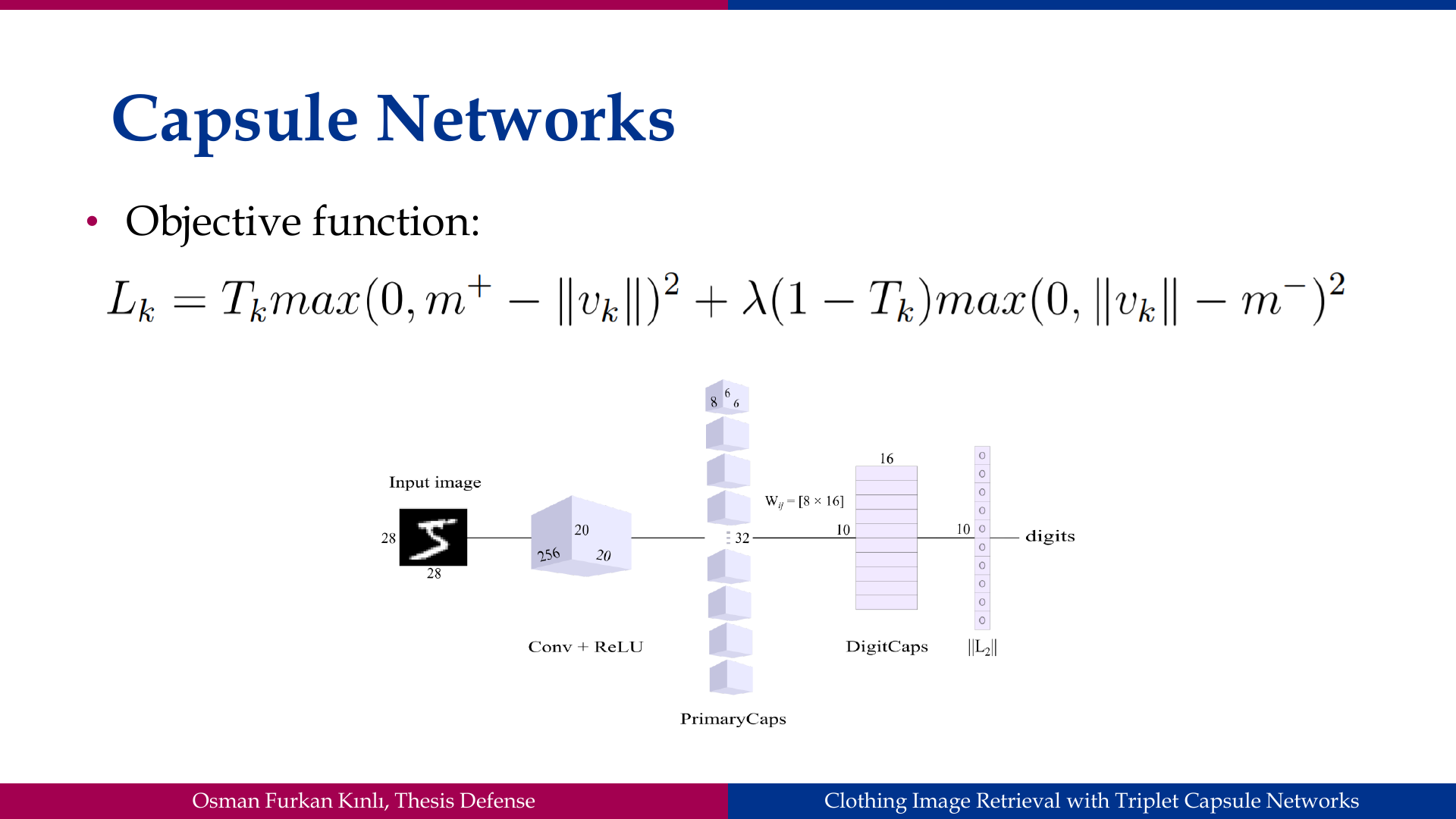 Slide 29: Capsule Networks