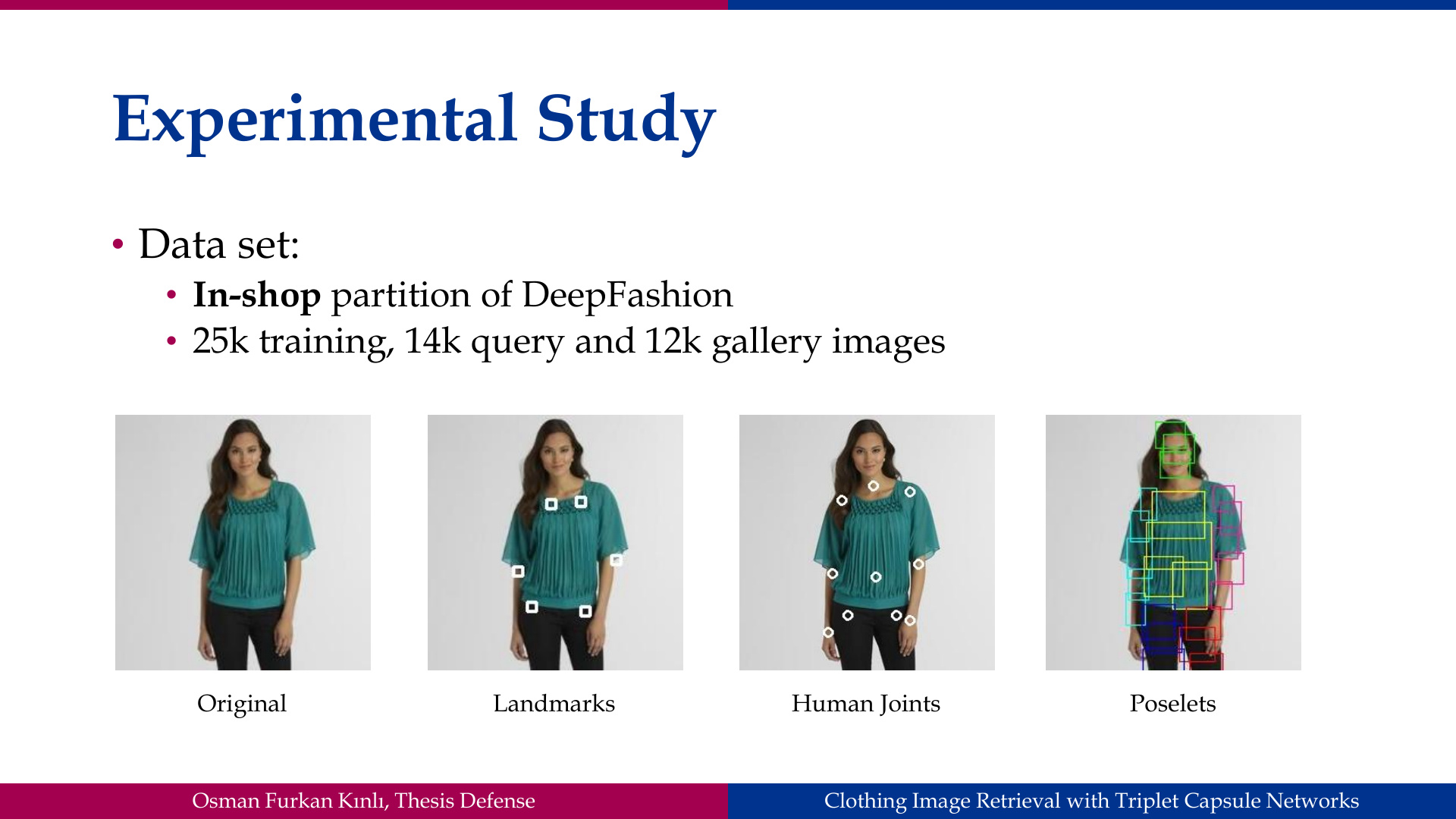 Slide 38: Experimental Study