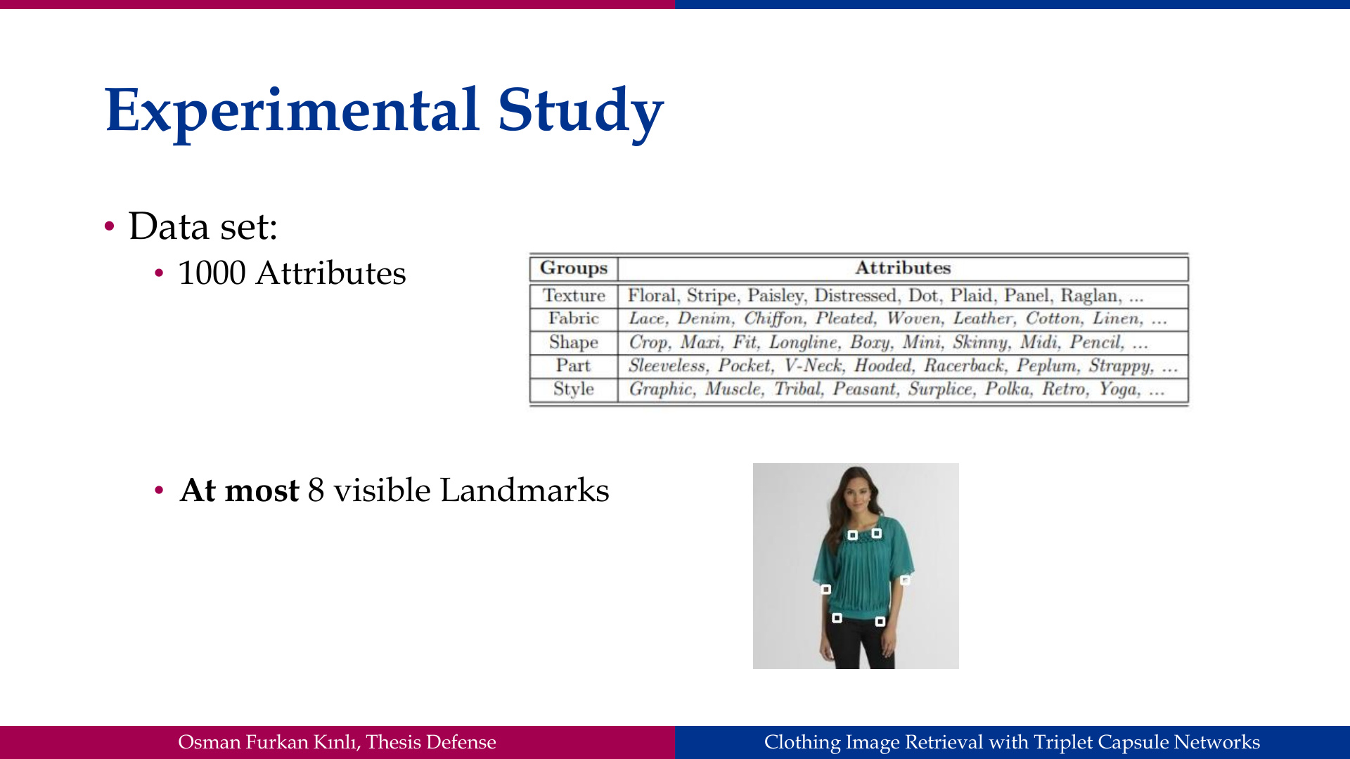 Slide 39: Experimental Study
