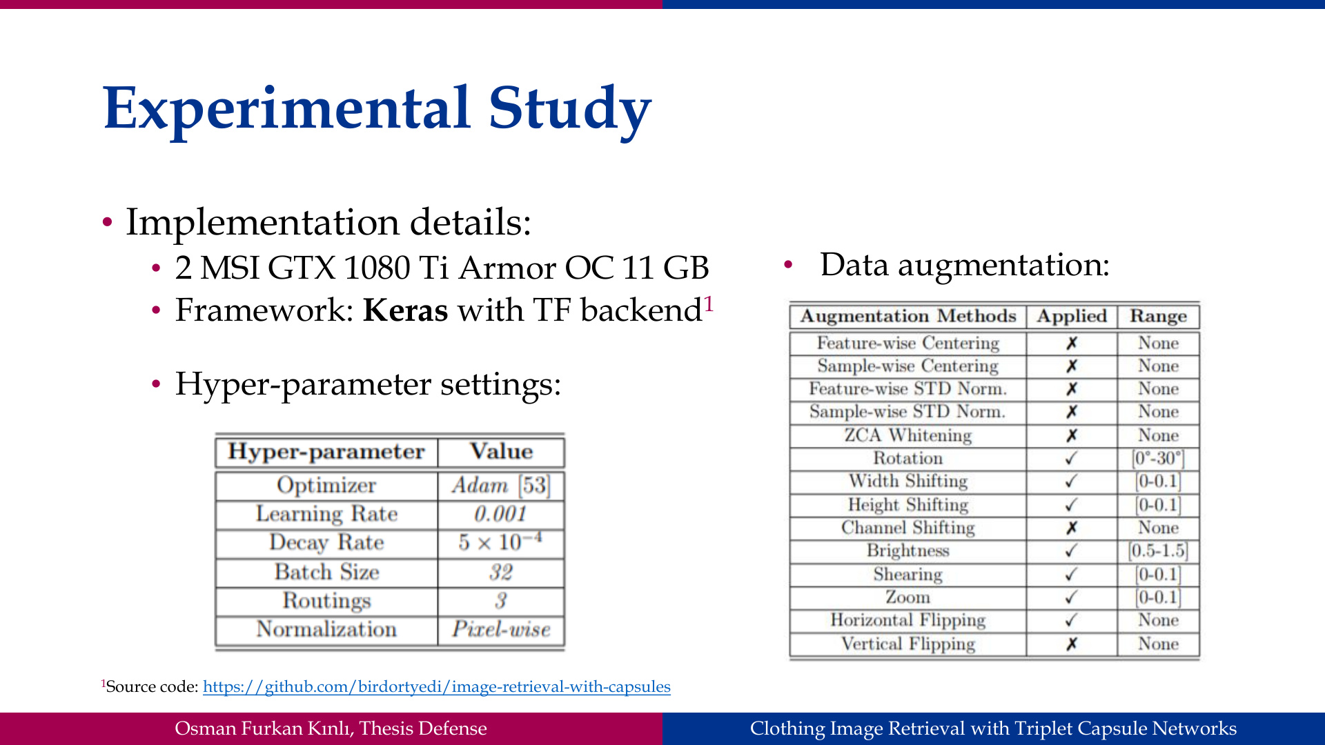 Slide 40: Experimental Study