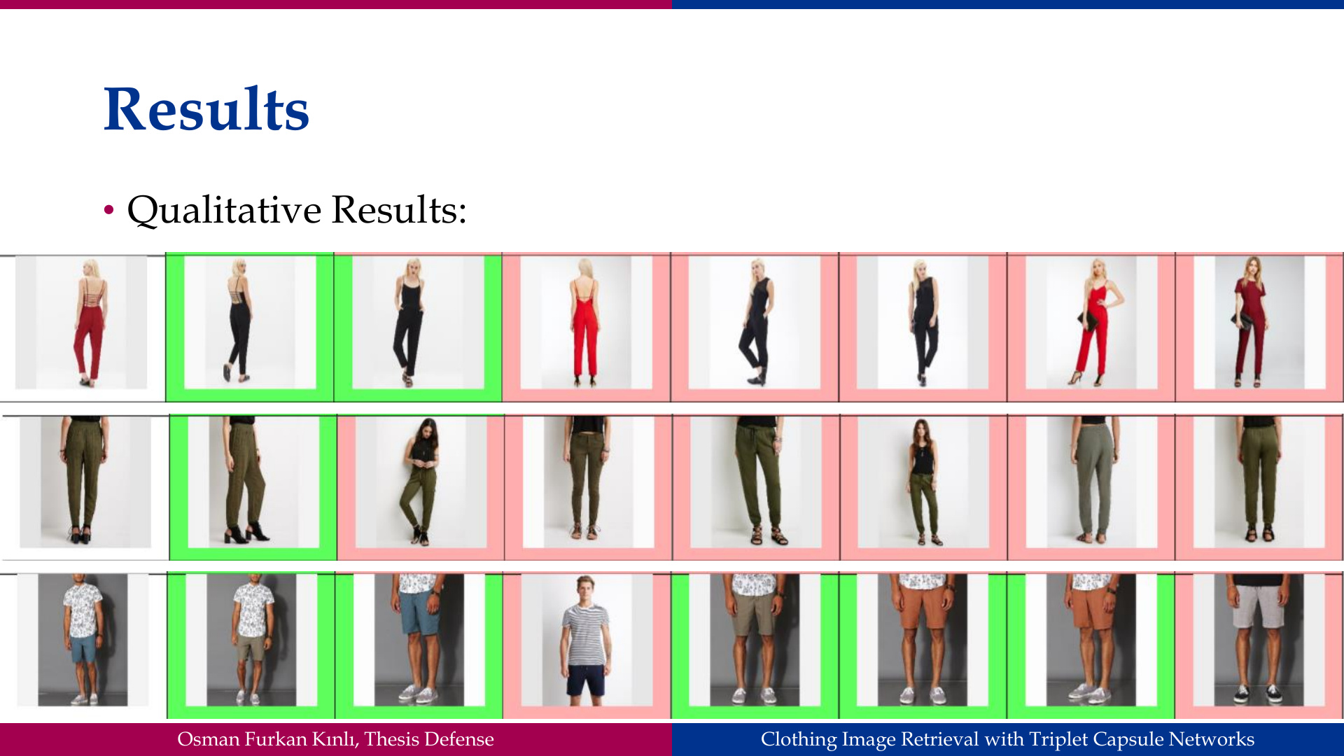 Slide 41: Results