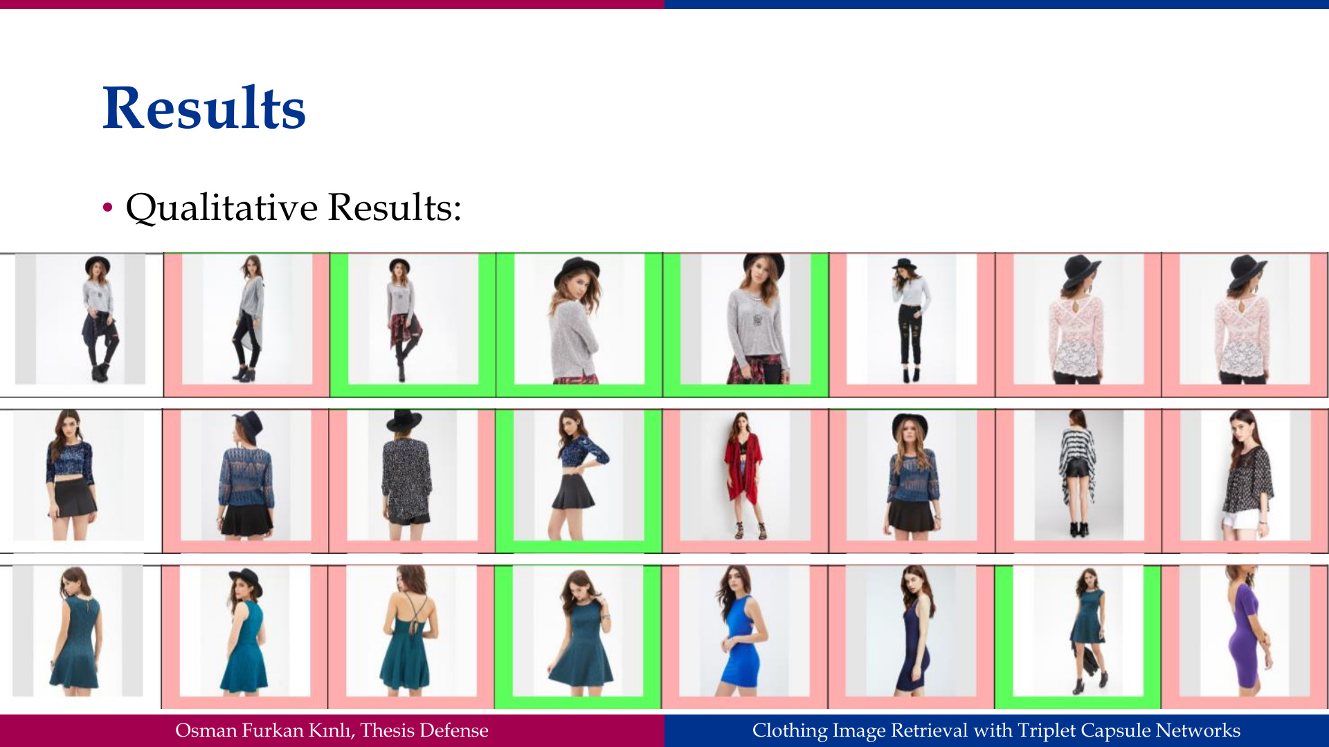 Slide 42: Results
