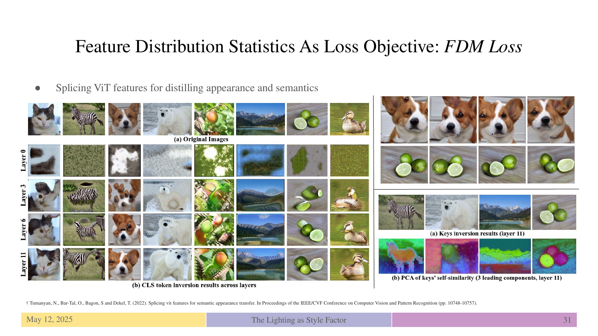 Slide 31: Feature Distribution Statistics As Loss Objective: FDM Loss