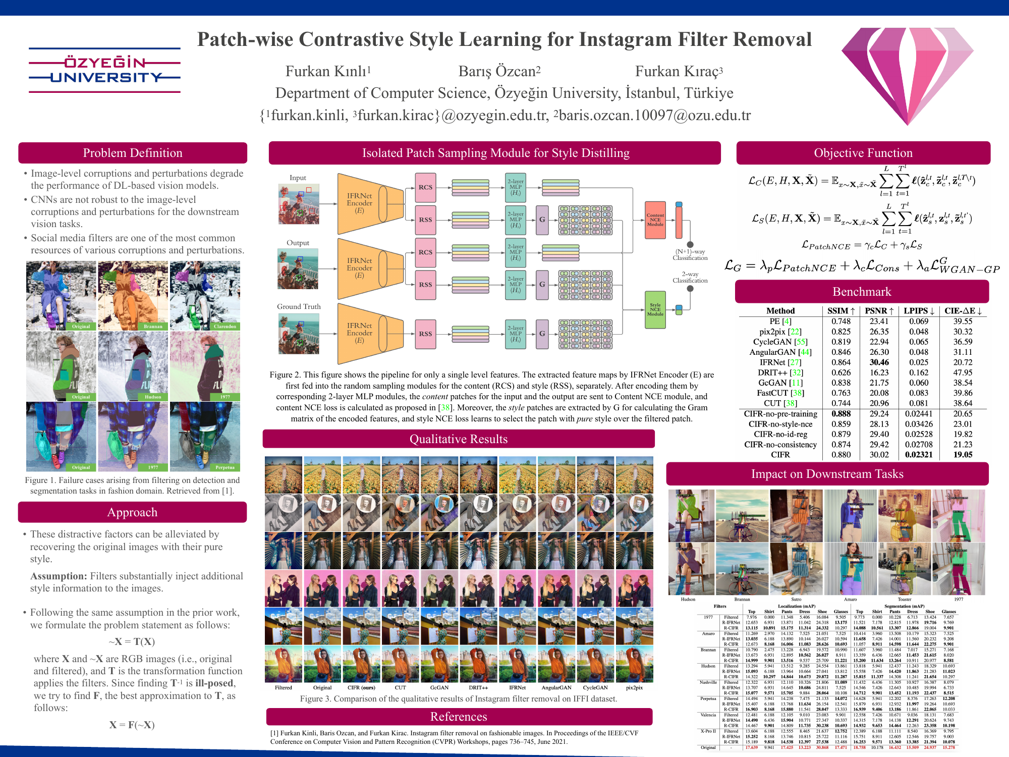 CVPR 2022 Workshops (NTIRE) poster.